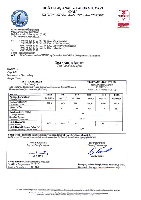 Tundra Grey, italy grey, nimbus grey, crayz white, golden dragon, hekate dragon, star galaxi, nimbus white, mugla white, nimbus pink, 