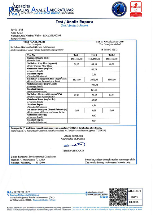 Tundra Grey, italy grey, nimbus grey, crayz white, golden dragon, hekate dragon, star galaxi, nimbus white, mugla white, nimbus pink, 