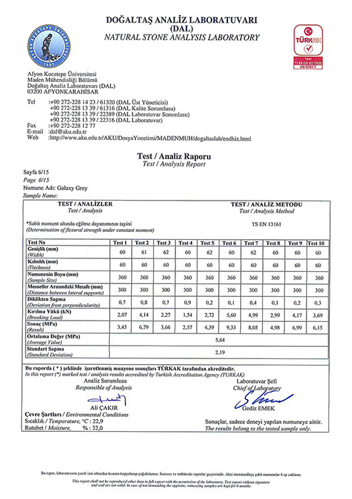 Tundra Grey, italy grey, nimbus grey, crayz white, golden dragon, hekate dragon, star galaxi, nimbus white, mugla white, nimbus pink, 