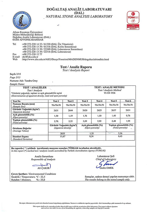 Tundra Grey, italy grey, nimbus grey, crayz white, golden dragon, hekate dragon, star galaxi, nimbus white, mugla white, nimbus pink, 