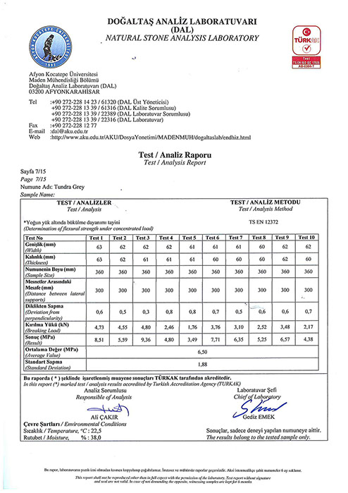 Tundra Grey, italy grey, nimbus grey, crayz white, golden dragon, hekate dragon, star galaxi, nimbus white, mugla white, nimbus pink, 